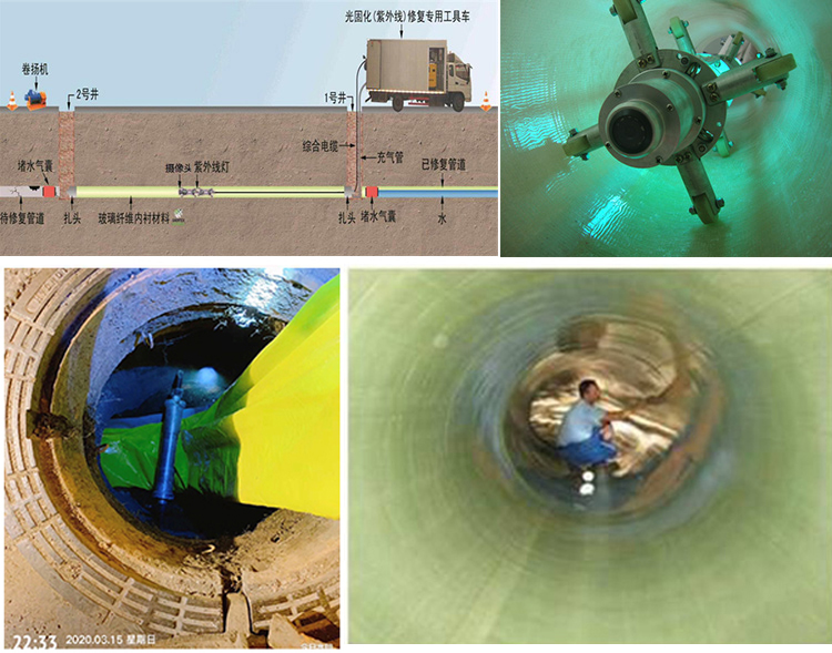 珠山UV-CIPP内衬修复