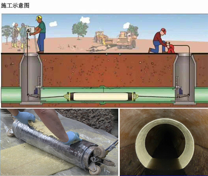 珠山管道局部点状修复